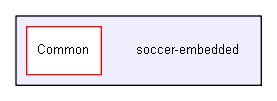 soccer-embedded